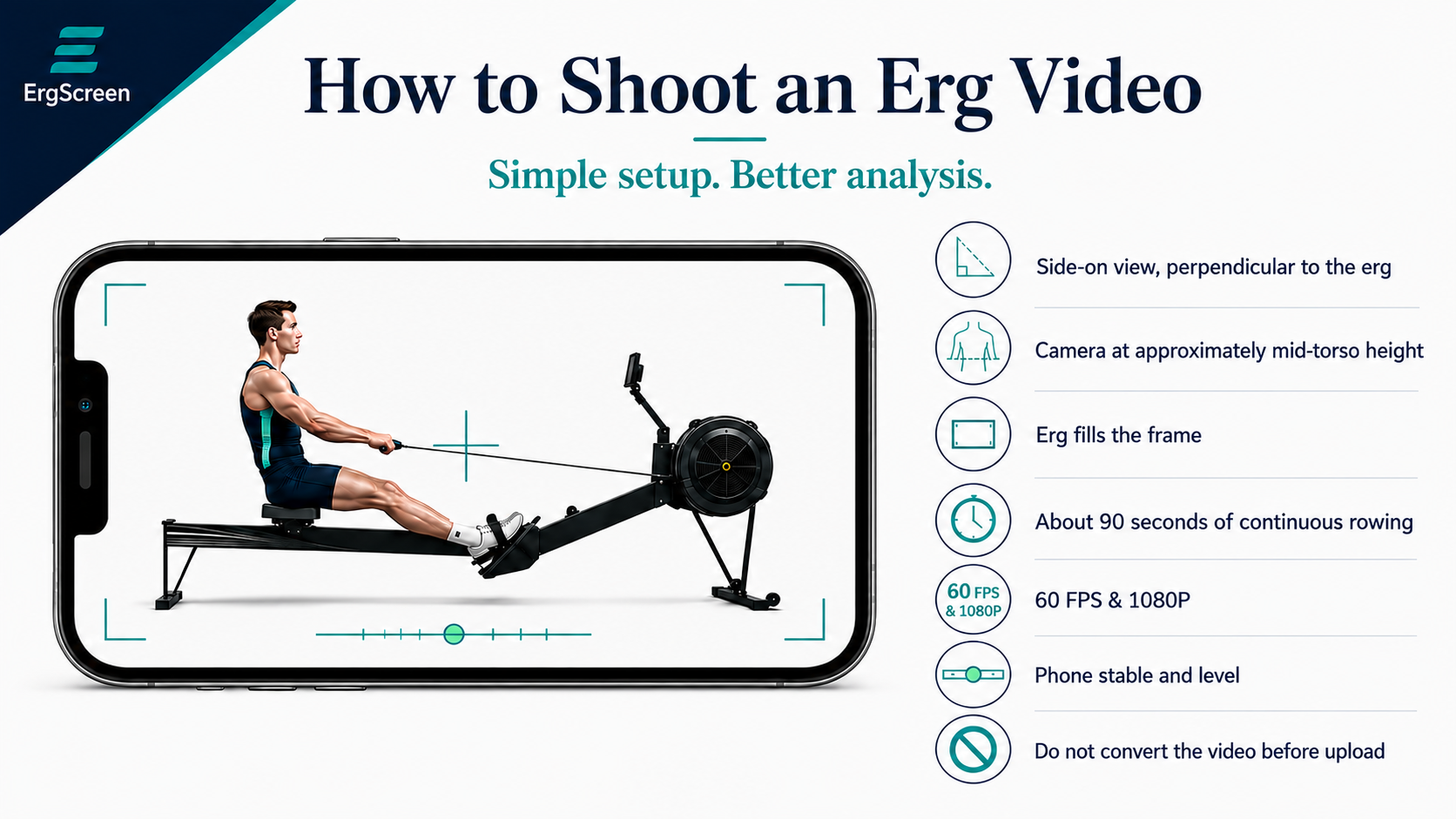 How to record an ErgScreen video with clear framing, stable camera position, good resolution, and original video upload